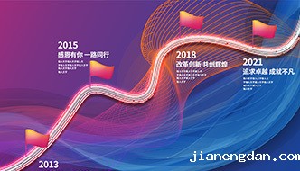 发展历程